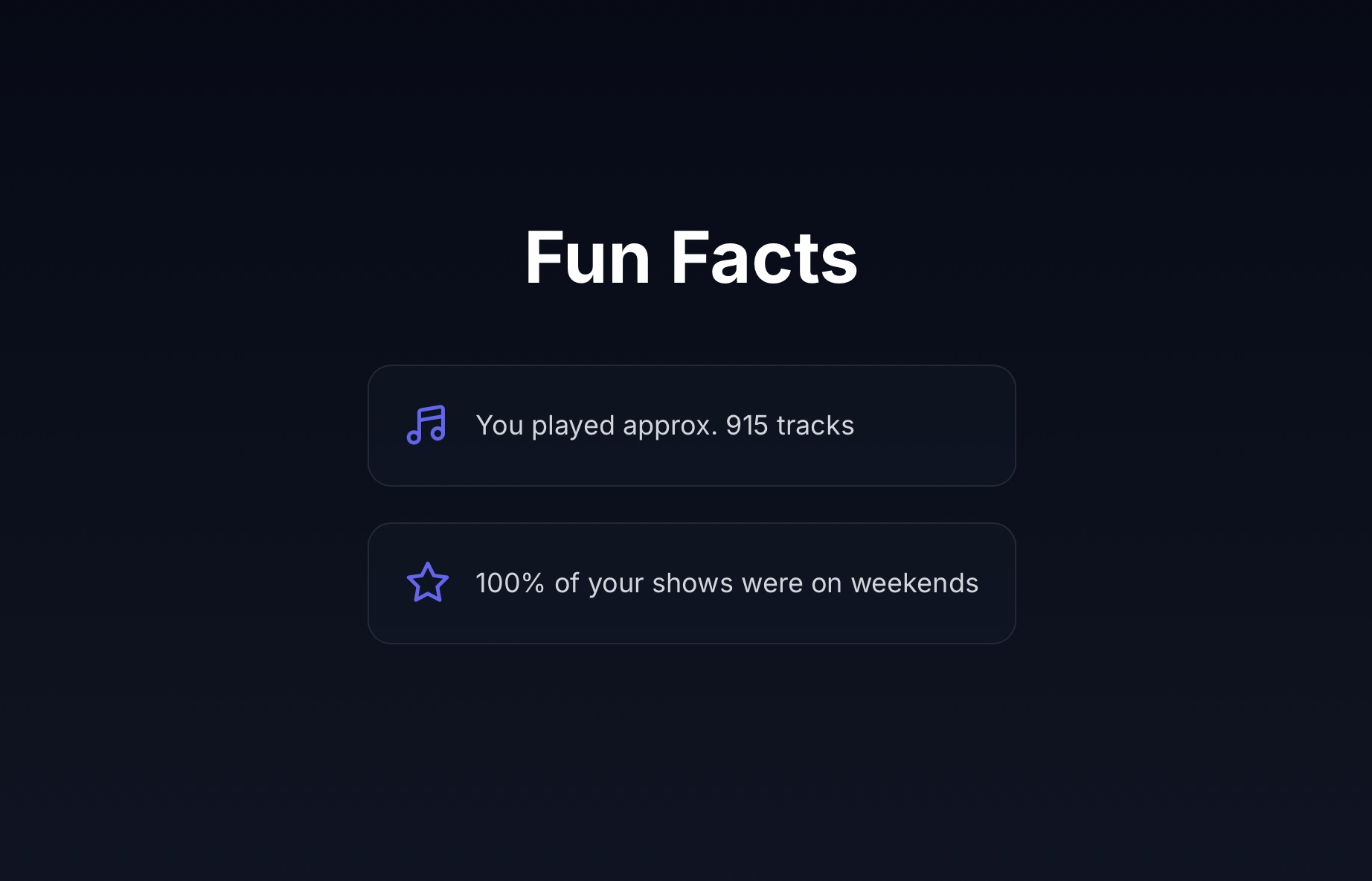 Stagent Wrapped fun facts card showing 'You played approx. 915 tracks' and '100% of your shows were on weekends'